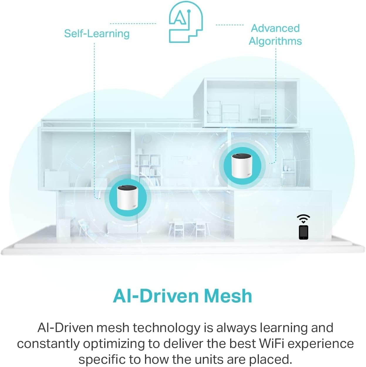 رابط مباشر لأجهزة wifi mesh